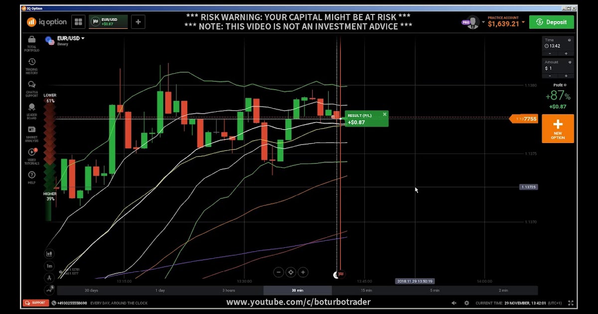 o que e binary options