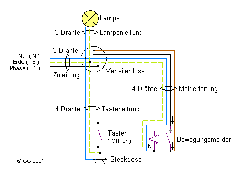 Schaltplan Zwei Bewegungsmelder Eine Lampe