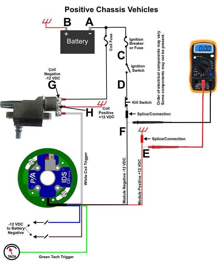 Wiring  reference book PDF: 12 Volt Dc Circuit Breaker Wiring Diagram
