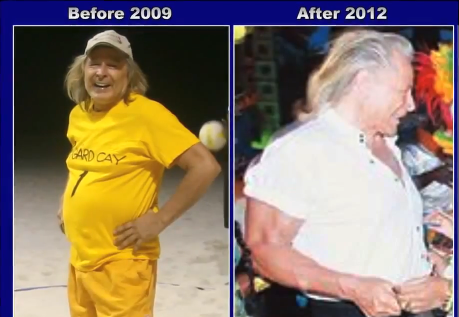 Educational attainment is associated with many health outcomes, including longevity. Billionaire Peter Nygard Reverses Ageing Process Stem Cells Longecity