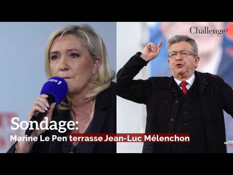 Sondage: Marine Le Pen terrasse Jean-Luc Mélenchon