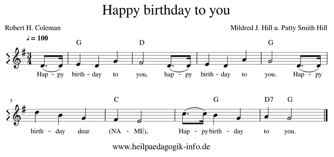 Zum Geburtstag Viel Glck Mp3 Free Download Happy