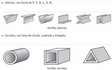 Imagen relacionada