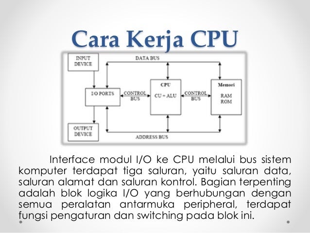 Danangasdanajoo: Cara Kerja Cpu Dan Penjelasannya