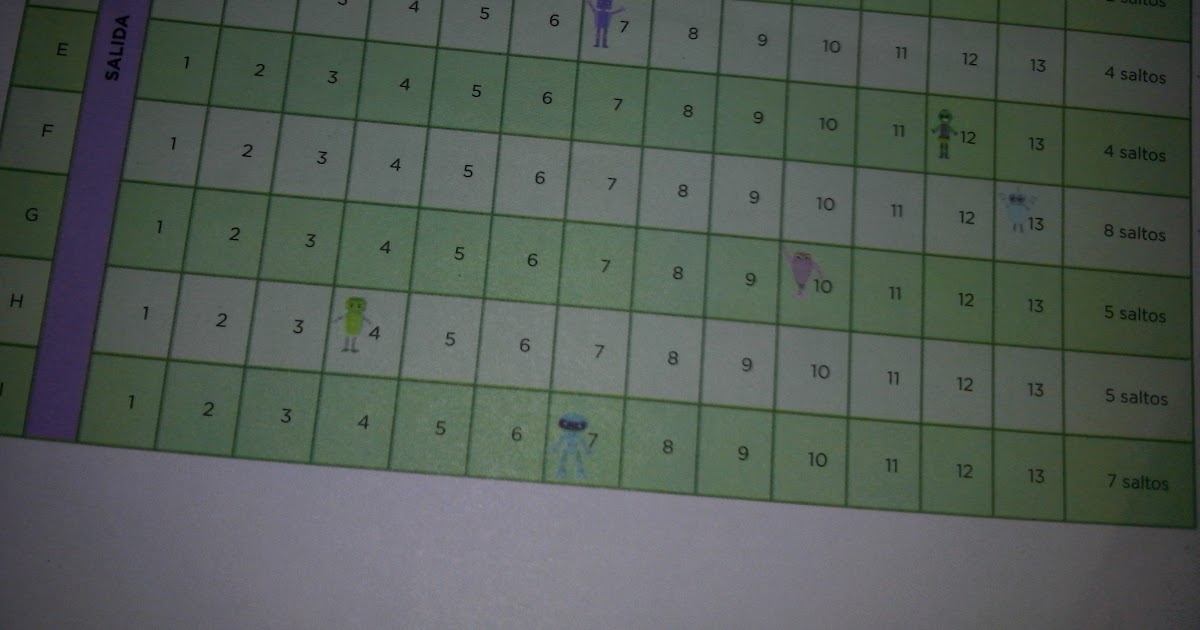 Libro De Matemáticas Sexto Grado Contestado Página 112 ...