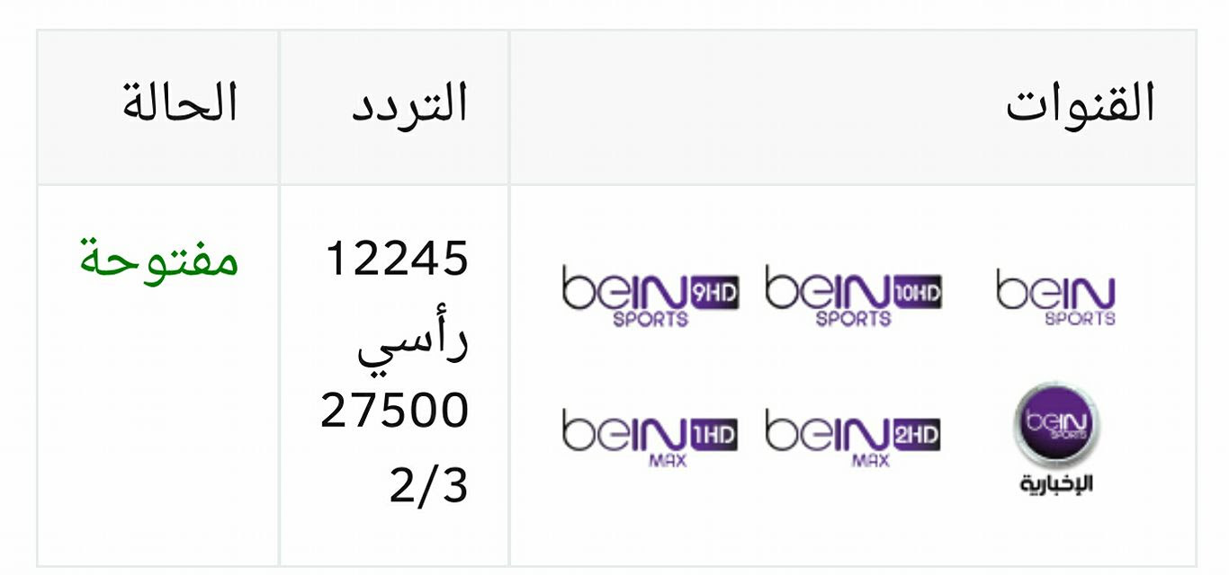 Jun 26, 2021 · تردد القناة على الأرضي: ØªØ±Ø¯Ø¯ Ù‚Ù†Ø§Ø© Ø¨ÙŠ Ø§Ù† Ø³Ø¨ÙˆØ±Øª Ø§Ù„Ù…ÙØªÙˆØ­Ø© Ø¹Ø±Ø¨Ø³Ø§Øª