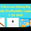Ethereum Mining Profitability : Ethereum Cloud Mining Profitability No Further a Mystery ... / 2.8803 eth | check the list of.