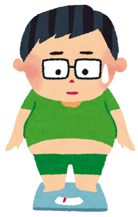 アニメ画像について 最高かつ最も包括的なお腹 いらすとや