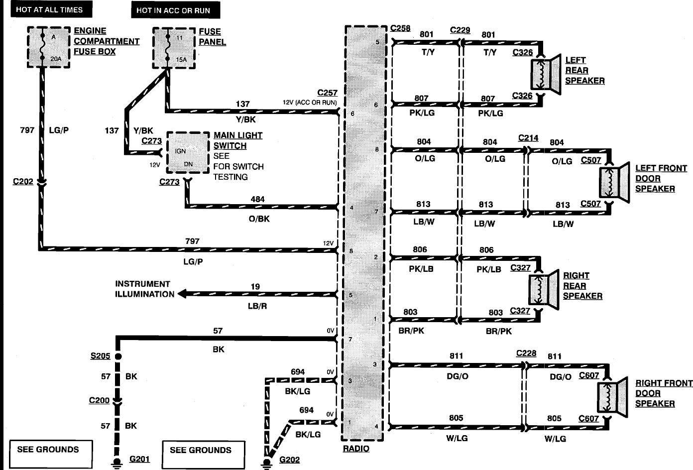 I found out wiring diagram info is hard to find on the forum, so i'm 2003 dyna glide wiring diagram. Diagram 97 Ford F150 Radio Wiring Diagram Full Version Hd Quality Wiring Diagram Nsdiagram Porroartconsulting It