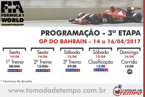Treino F1 Horario