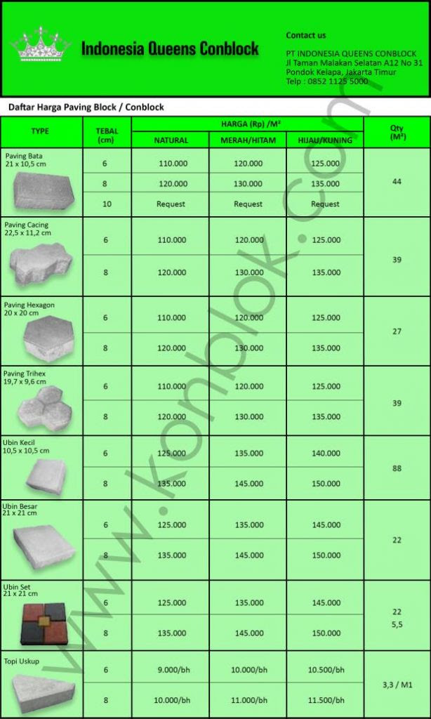 Berikut Harga Skotlet Hijau Stabilo Per Meter, Viral!