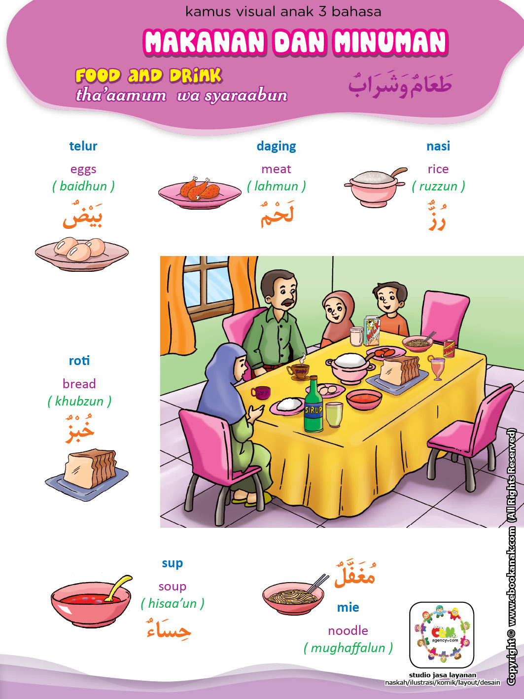 Desain Pembelajaran Bahasa Inggris - Quotes Diary a