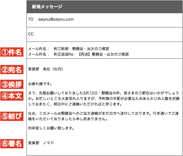 50 出欠 の 連絡 最優秀作品賞