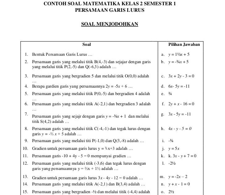 Best Contoh Soal Menjodohkan