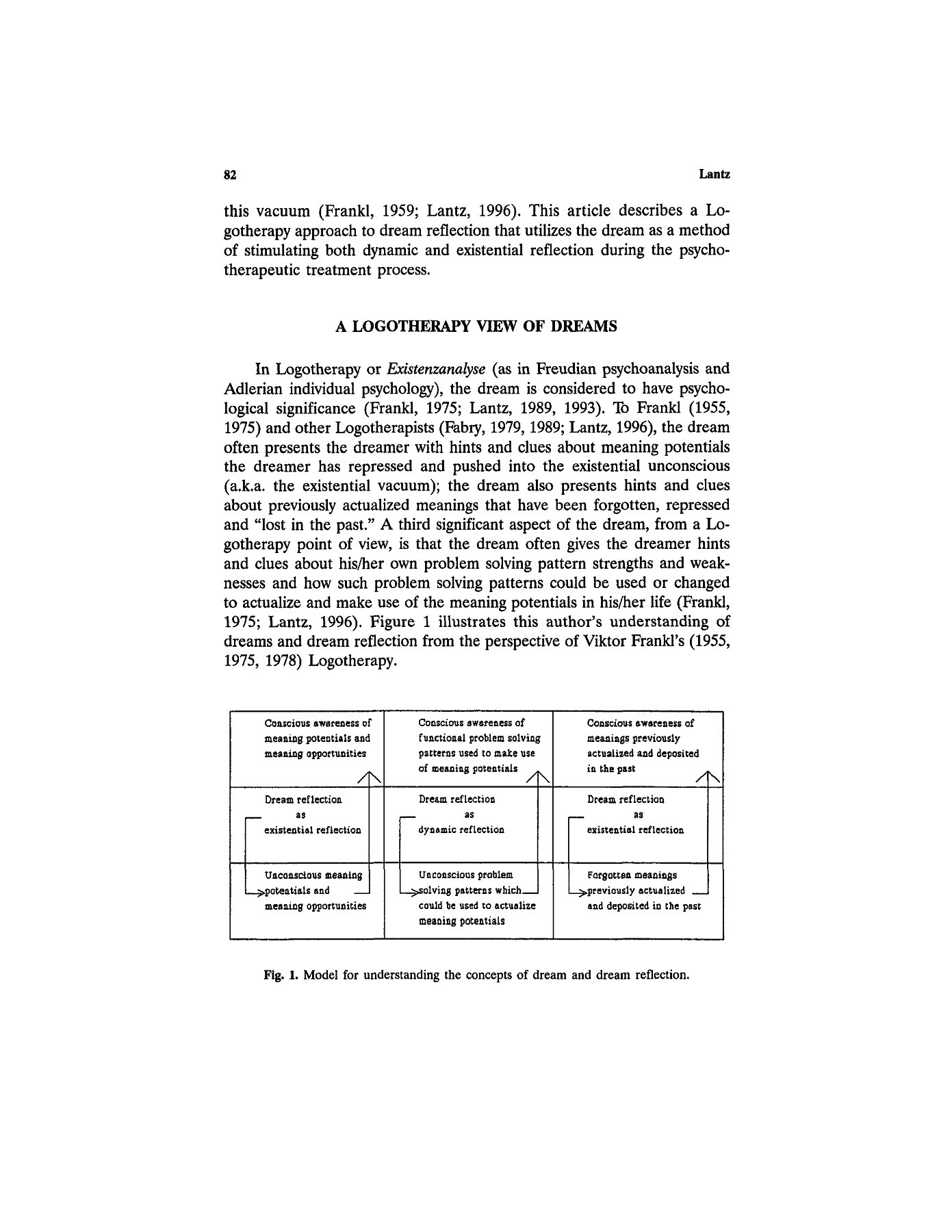 To tell about your feelings based on a book or a. Dream Reflection In Logotherapy Facilitating The Flip Ebook Pages 1 9 Anyflip Anyflip