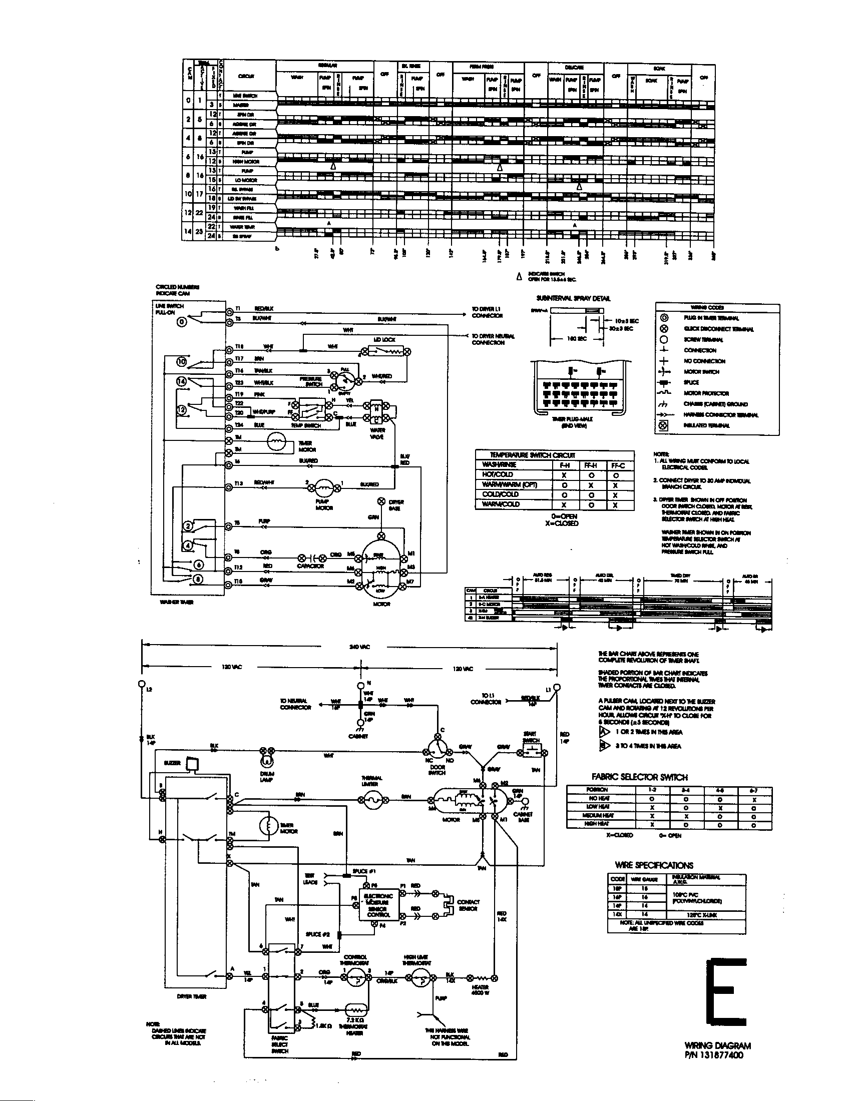 32 Kenmore Dryer Wiring Diagram - Wire Diagram Source ...