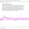 Why Bitcoin Is Illegal In India Quora : Why the Legal Status of Bitcoin in India is Still Unknown? - Go ahead and buy :)