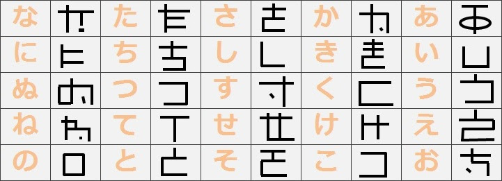 最高 Ever 少女終末旅行 ロゴ すべての鉱山クラフトのアイデア