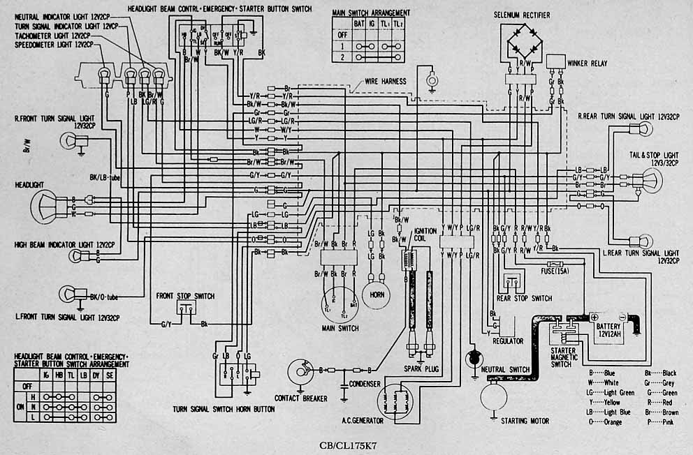 1973 Bmw Motorcycle Wiring Diagram