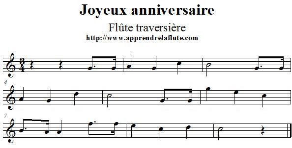 partition piano joyeux anniversaire facile Partition Joyeux Anniversaire Xylophone Wenona partition piano joyeux anniversaire facile