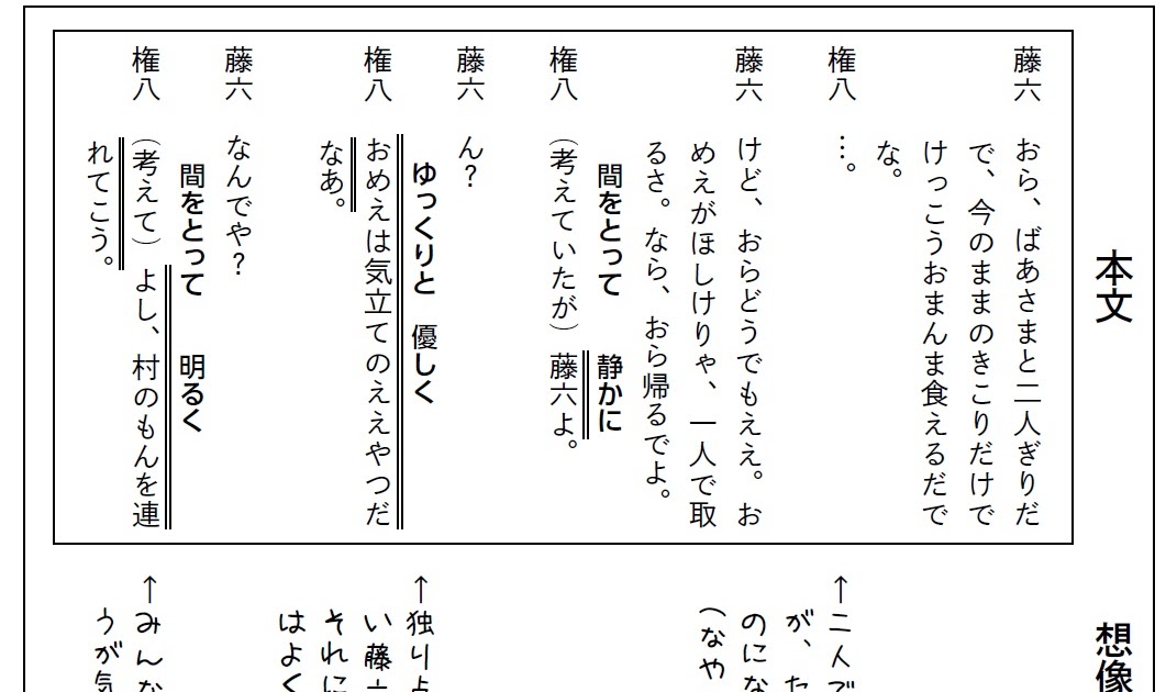 国語 教科書 白いぼうし 全文