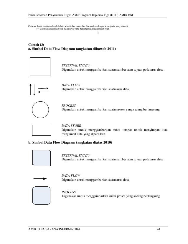 Contoh Outline Skripsi - Tweeter Directory