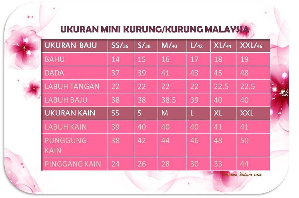 Contoh Soalan Psikometrik Ppt N29 - Soalan br