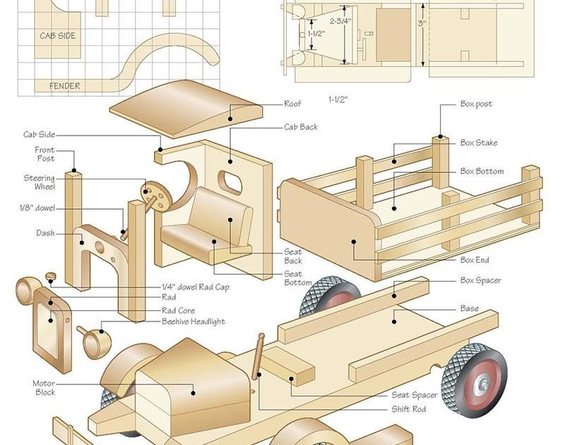 Woodworking Plans Nutcracker Download Woodworking Plans