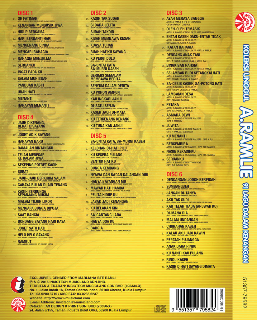 kenangan mengusik jiwa chord