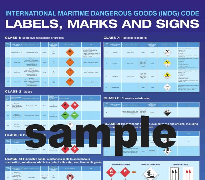 Idm Reg Code - IMDG Code Supplement to Amendment 40-20 ...