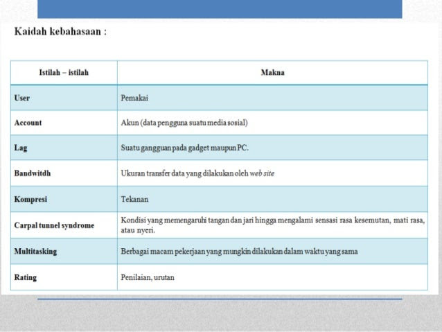 Contoh Daftar Pustaka Kesehatan - Contoh Soal2