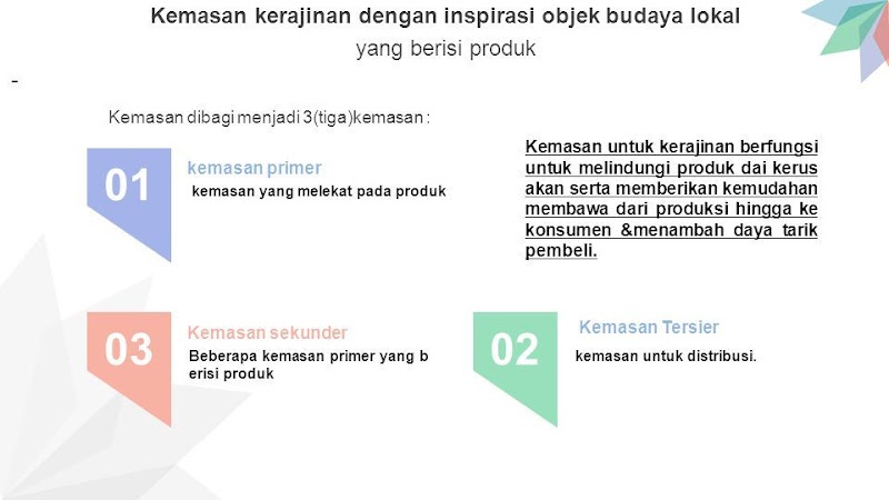 Konsep Penting 21+ Makalah Wirausaha Produk KERAJINAN Untuk Pasar Lokal