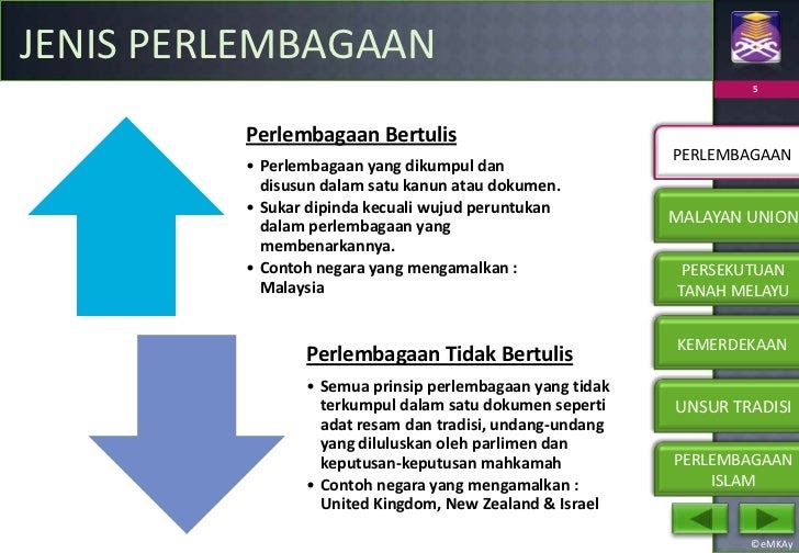 Contoh Soalan Hubungan Etnik Bab 2 - Karintoh