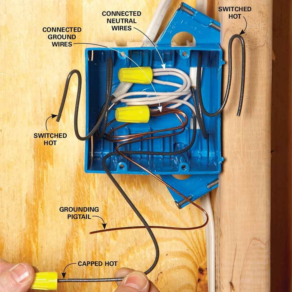 All of the illustrations on this app show typical wiring diagram methods. Diagram Diagram Of Electrical Wiring In Home Full Version Hd Quality In Home Soadiagram Southclanparkour It