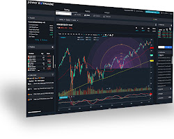 E*TRADE trading platform