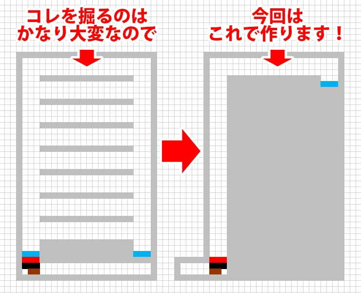 最高のマインクラフト 綺麗な統合版 スライムチャンク 湧かない