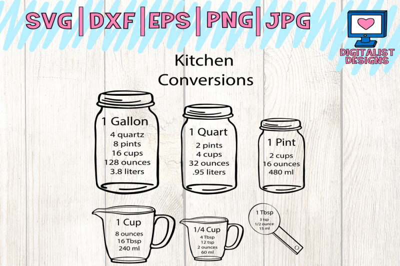 Download Free Kitchen Svg Measuring Cup Svg Measuring Cheat Sheet ...