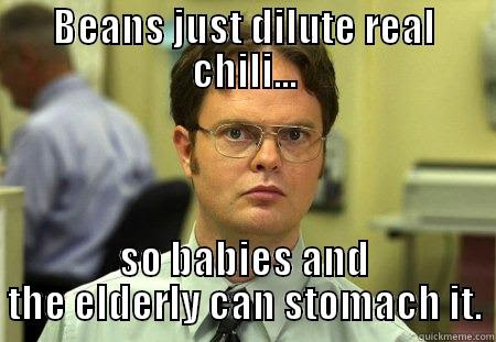 Explore the funniest memes, gifs and videos on 9gag. Baby Chili Quickmeme