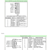 2005 Ford F250 Radio Wiring Diagram