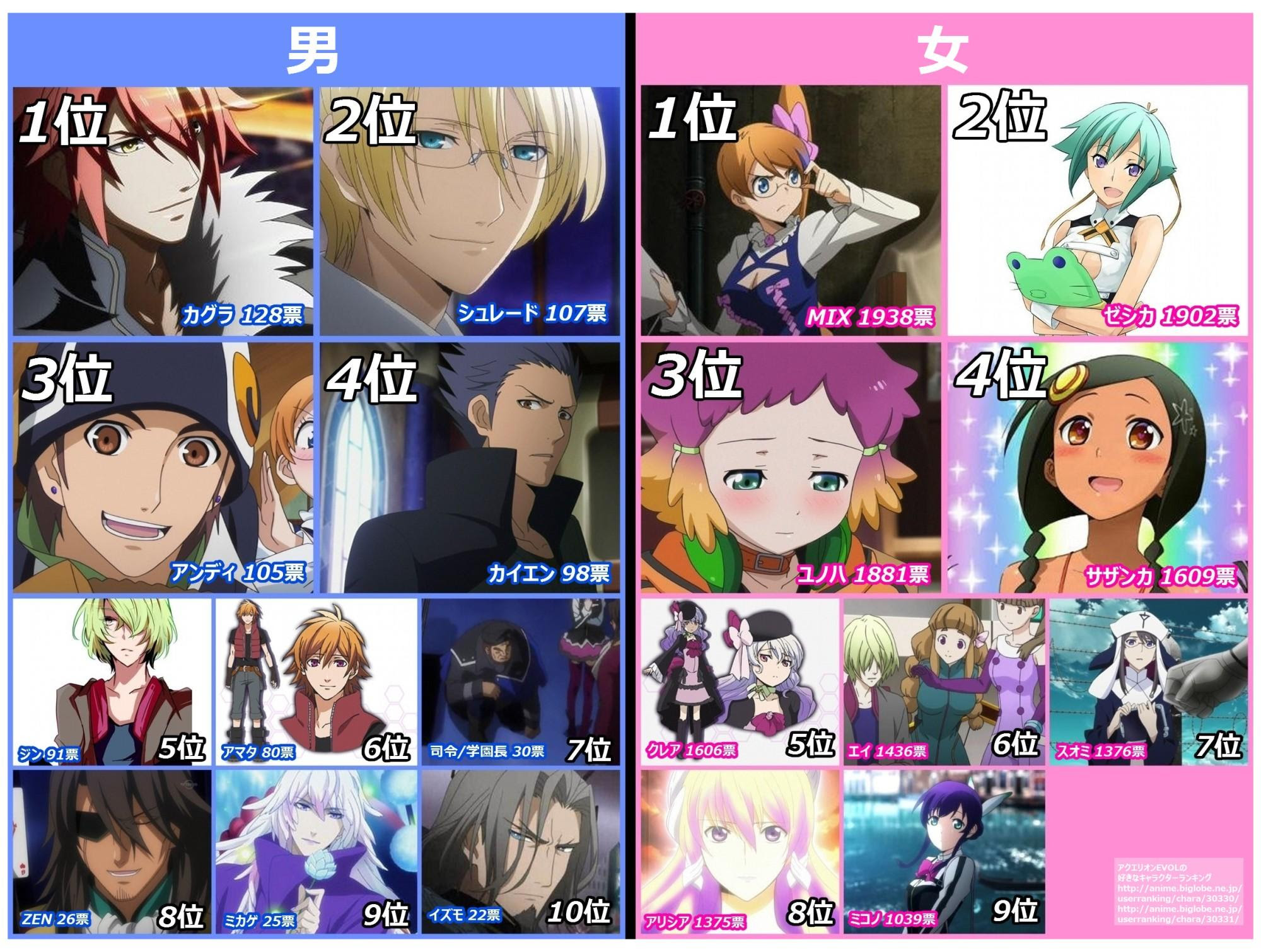 エレガントアニメ 人気キャラ 女 アニメ画像