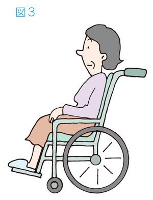 横 車椅子 イラスト 簡単 Magandaku Com