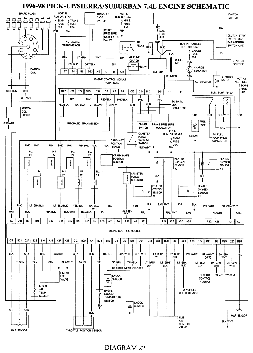 800 x 600 px, source: 2001 Blazer Abs Wiring Diagram Grain Litigation Wiring Diagram Meta Grain Litigation Perunmarepulito It