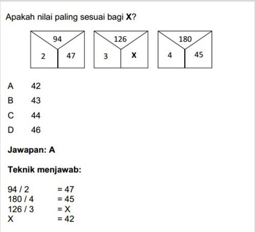 Contoh Soalan Daya Menyelesaikan Masalah Pembantu Tadbir 