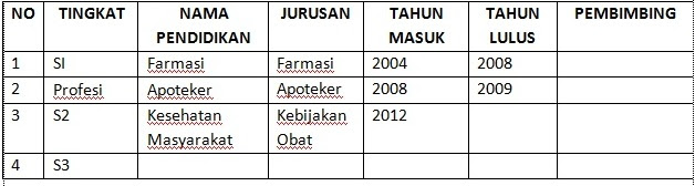 Contoh Jurnal Ilmiah Farmakologi - Contoh Eros