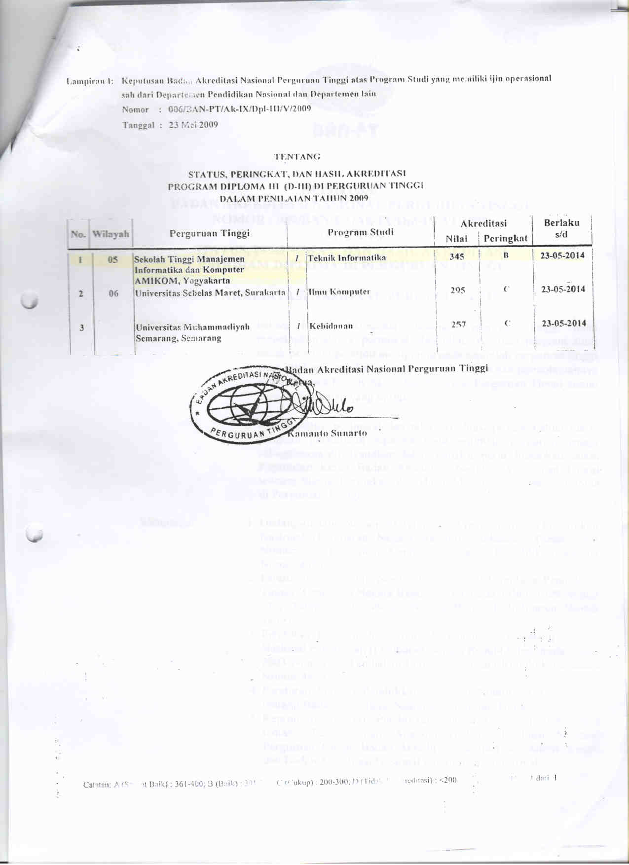 Judul Penelitian Kualitatif Yang Baik - Contoh M