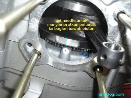  Suzuki  Jet  Cooled  system Mekanik Otomotif Java