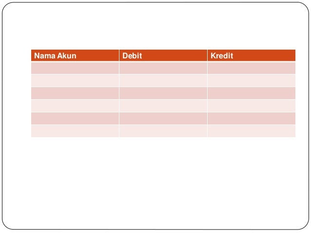 Contoh Soal Jurnal Penyesuaian Hpp - Mosik Express