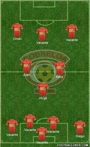 This transfer statistic shows the compact view of the most expensive signings by cobreloa in the 20/21 season. Cd Cobreloa S A D P Chile Football Formation