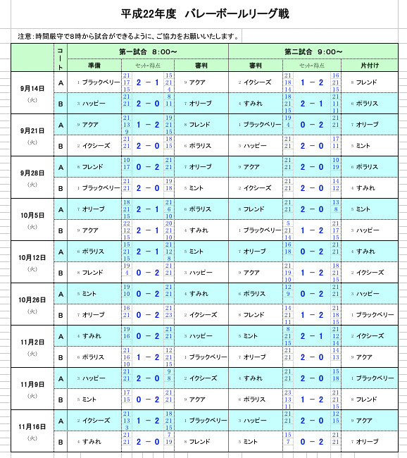 子供向けぬりえ 最新対戦 表 書き方