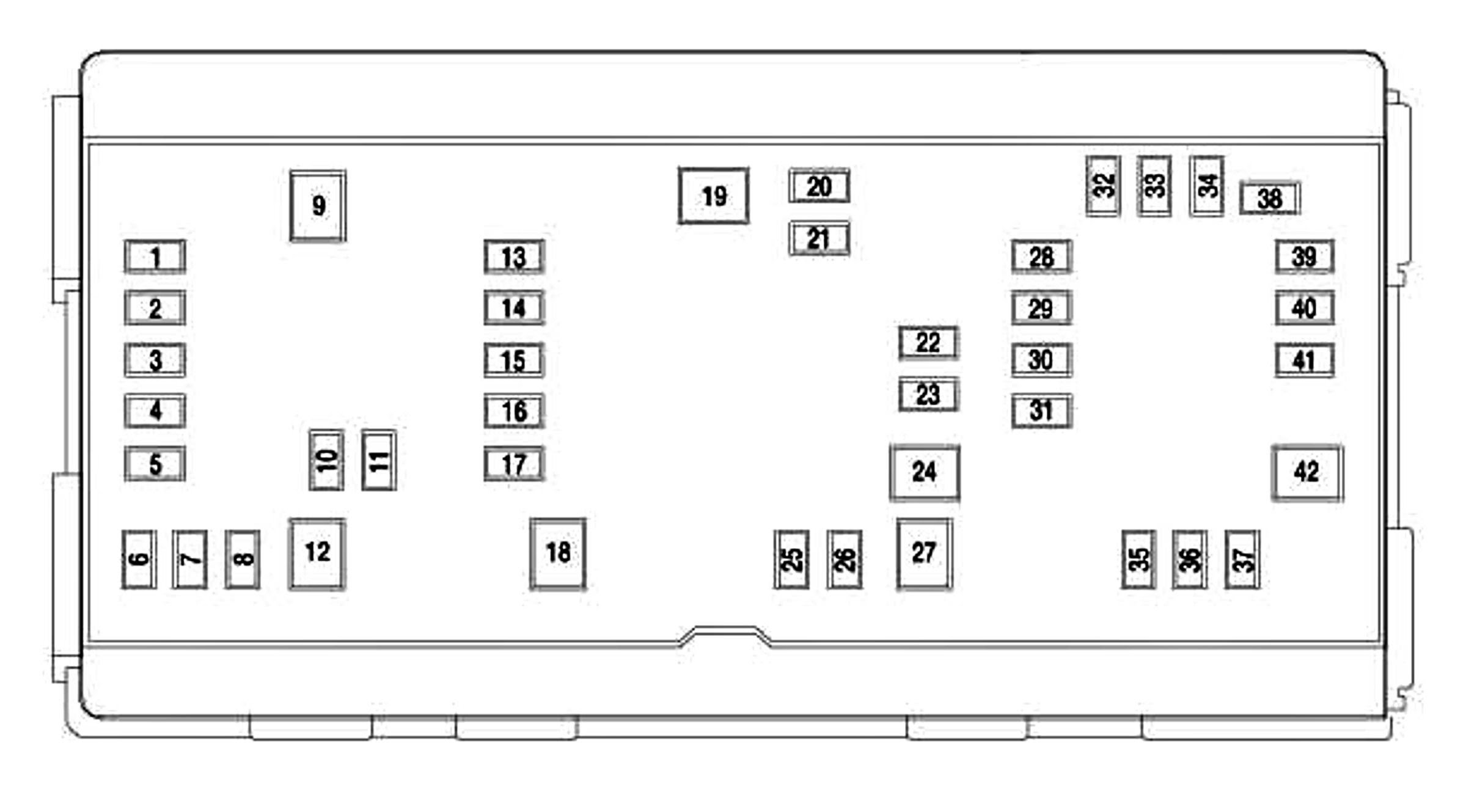 2006 Dodge Ram 1500 Fuse Box Location - Cars Wiring Diagram